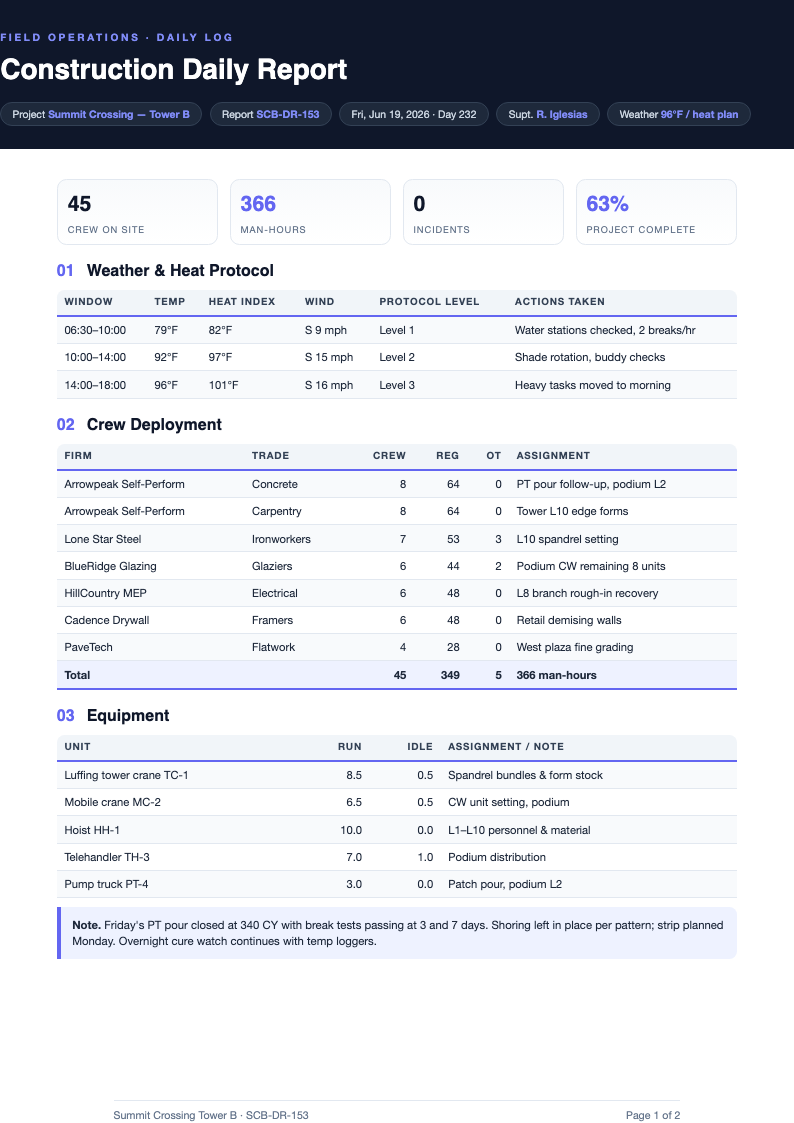 Bold contemporary construction daily report